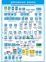 Плакат Дорожные знаки - информационно-указательные знаки