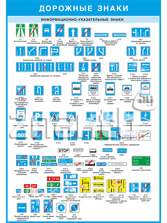 Плакат Дорожные знаки - информационно-указательные знаки - фото 1 - id-p111784204