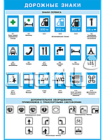 Плакат Дорожные знаки - знаки сервиса и дополнительное оборудование