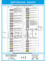 Плакат Дорожные знаки - дорожная разметка