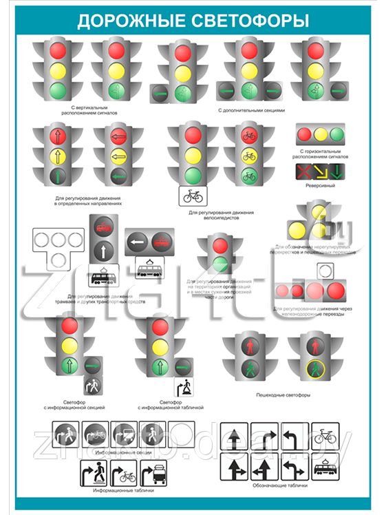 Плакат Дорожные светофоры - фото 1 - id-p111784218