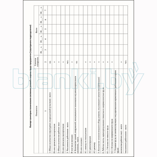 Типовой паспорт санитарно-технического состояния условий и охраны труда организации