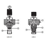 Модульные картриджные клапаны ATOS / LIQV и LIDD, фото 2