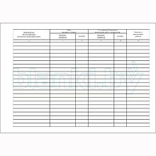 Журнал учета газоопасн. работ, проводимых без наряда-допуска на производство газоопас. работ