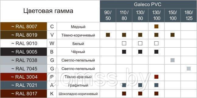 Водосточная система ПВХ 150/100 Желоб Galeco PVC 150 - фото 3 - id-p112191966