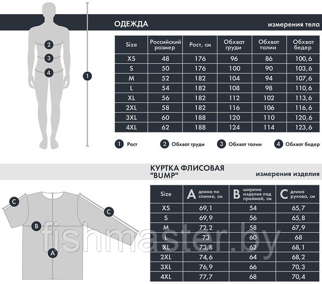 Таблица размеров флисовой куртки Bump