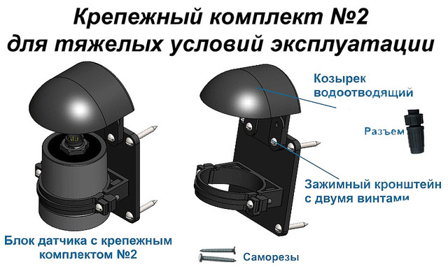 Блок датчика ФСТ-03В1