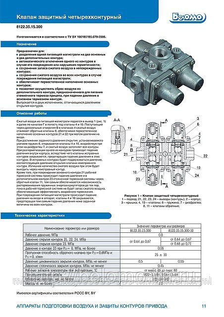 Где стоит четырехконтурный кран. Где стоит четырехконтурный кран. Где стоит четырехконтурный кран. Четырехконтурный кран ман тга. Четырехконтурный кран вольво fh13.