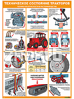 Стенд-плакат Техническое состояние тракторов. Техника безопасности в растениеводстве