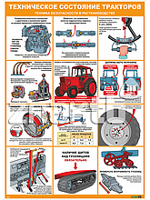 Стенд-плакат Техническое состояние тракторов. Техника безопасности в растениеводстве