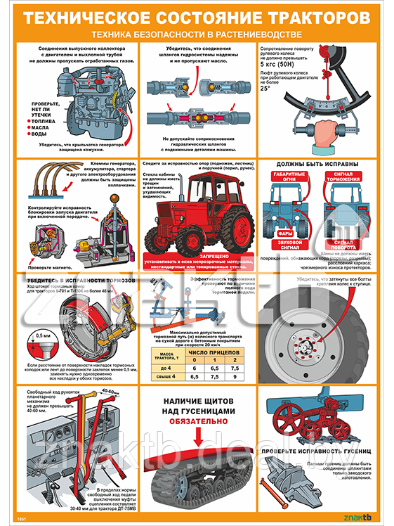 Стенд-плакат Техническое состояние тракторов. Техника безопасности в растениеводстве - фото 1 - id-p112324544