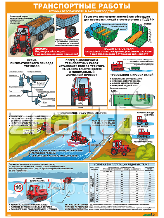 Стенд-плакат Транспортные работы. Техника безопасности в растениеводстве