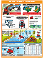 Стенд-плакат Транспортные работы. Техника безопасности в растениеводстве