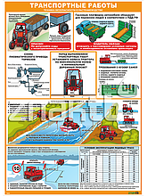 Стенд-плакат Транспортные работы. Техника безопасности в растениеводстве