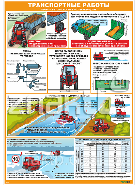 Стенд-плакат Транспортные работы. Техника безопасности в растениеводстве - фото 1 - id-p112324570