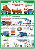 Плакат Автосамосвалы Навалочные грузы, транспортные пакеты