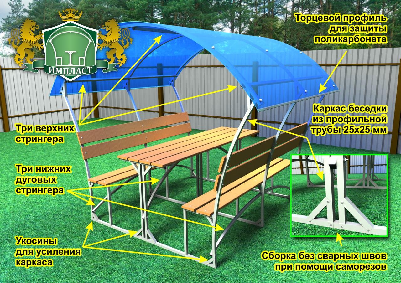 Беседки садовые (металлические) Импласт 2м. (не сварная труба 25х25). Доставка. - фото 1 - id-p112325539