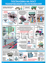 Плакат Постановка на пост технического обслуживания