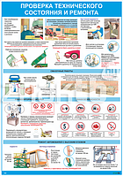 Плакат Проверка технического состояния и ремонта
