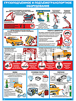 Грузоподъемное и подъемнотранспортное оборудование
