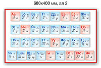 Наклейка "Алфавит" русский. 680х400 мм