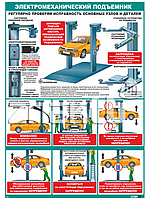 Плакат Электромеханический подъемник