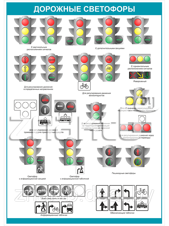 Плакат Дорожные светофоры - фото 1 - id-p112411554