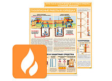 Плакаты Газовое хозяйство
