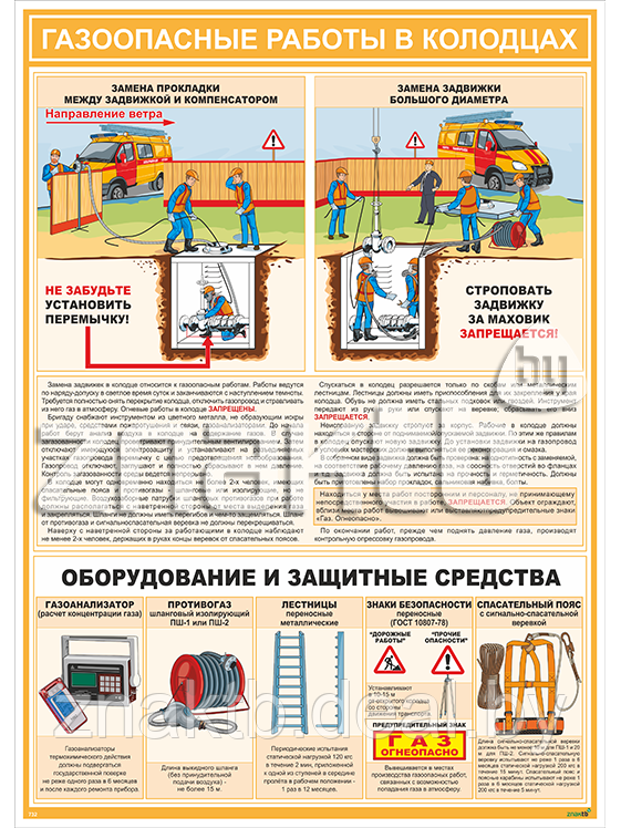 Плакат по охране труда Газоопасные работы в колодцах - фото 1 - id-p112419444