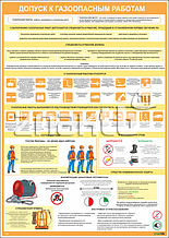 Плакат по охране труда Допуск к газоопасным работам