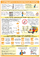 Плакат по охране труда Наряд-допуск на газоопасные работы