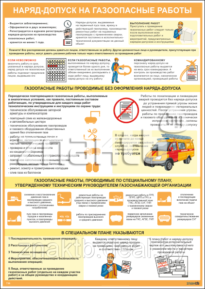 Плакат по охране труда Наряд-допуск на газоопасные работы - фото 1 - id-p112421312