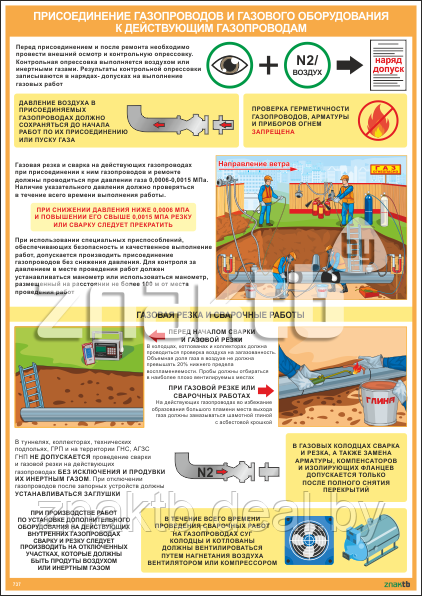 Плакат по охране труда Присоединение газопроводов и газового оборудования к действующим газопроводам - фото 1 - id-p112421768