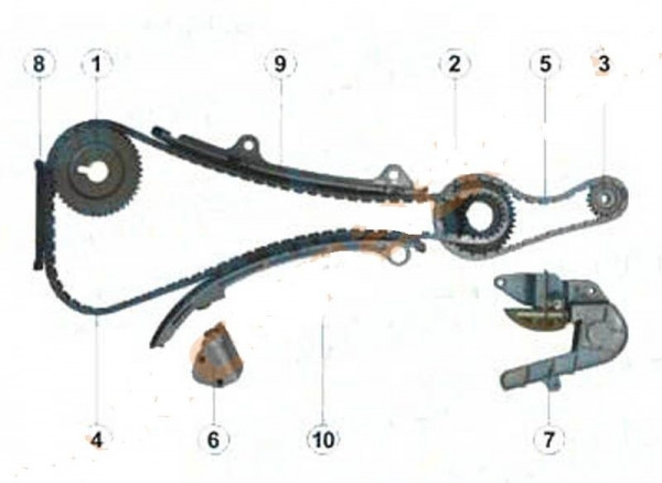 Набор ГРМ цепной полный к Ниссан (Nissan) X-Trail 2.5i, 4cil, 16V, QR25DE, DOHC (2003 - 2007) T30 4WD - фото 1 - id-p6507099