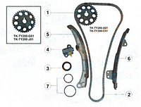 Набор ГРМ цепной 1NZ-FE полный (цепь, натяжитель, успокоитель, звёздочки и др.)