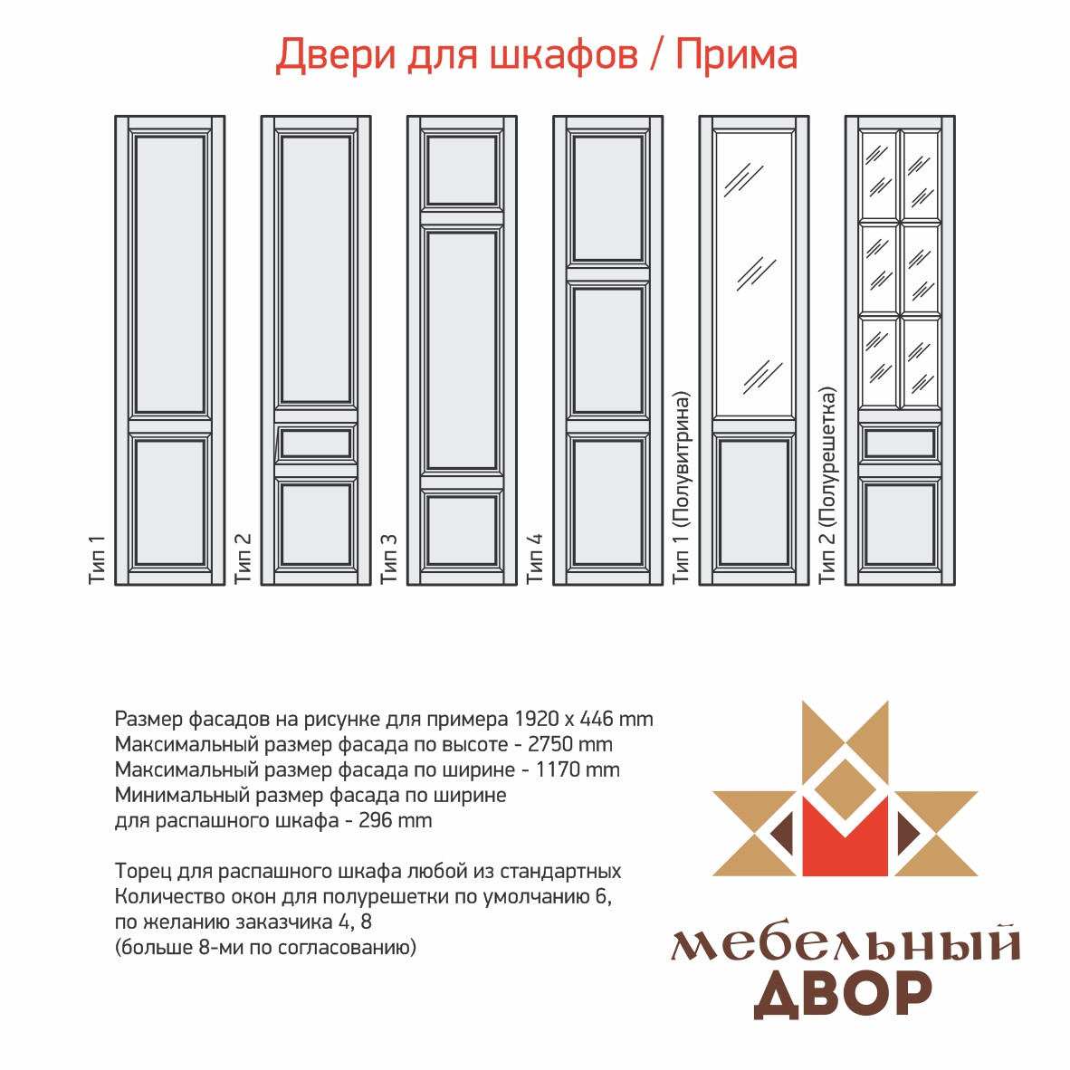 Двери для шкафов / Прима: продажа, цена в Минске. Мебельные фасады от ...