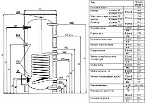 Бойлер косвенного нагрева Elektromet WGJ-S 250 FIT, фото 2