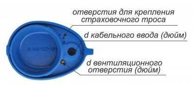 Скважинная крышка К-125-127-133. Антивандальная. Чугун - фото 2 - id-p112843386