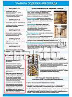 Плакат Правила содержания склада