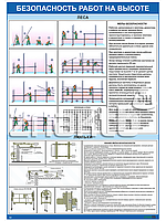 Плакат по охране труда Безопасность работ на высоте
