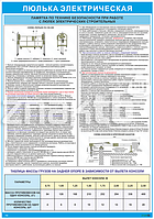 Плакат по охране труда Люлька электрическая