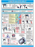 Плакат по охране труда Электроинструмент