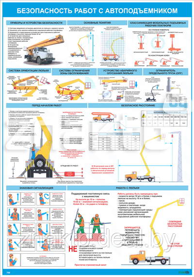 Плакат по охране труда Безопасность работ с автоподъемником - фото 1 - id-p112845171