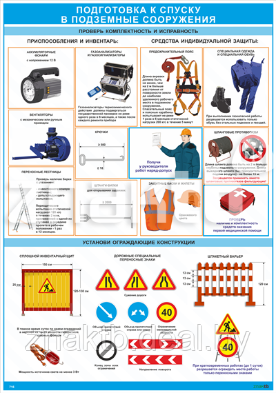 Плакат по охране труда Подготовка к спуску в подземные сооружения - фото 1 - id-p112845256