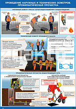 Плакат по охране труда Проведение наружных и технических осмотров. Профилактическая прочистка