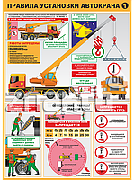 Плакат по охране труда Правила установки автокранов часть 1