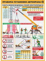 Плакат по охране труда Правила установки автокранов часть 2