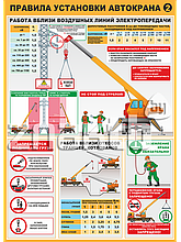 Плакат по охране труда Правила установки автокранов часть 2