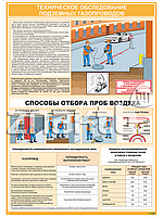 Плакат по охране труда Техническое обследование подземных газопроводов