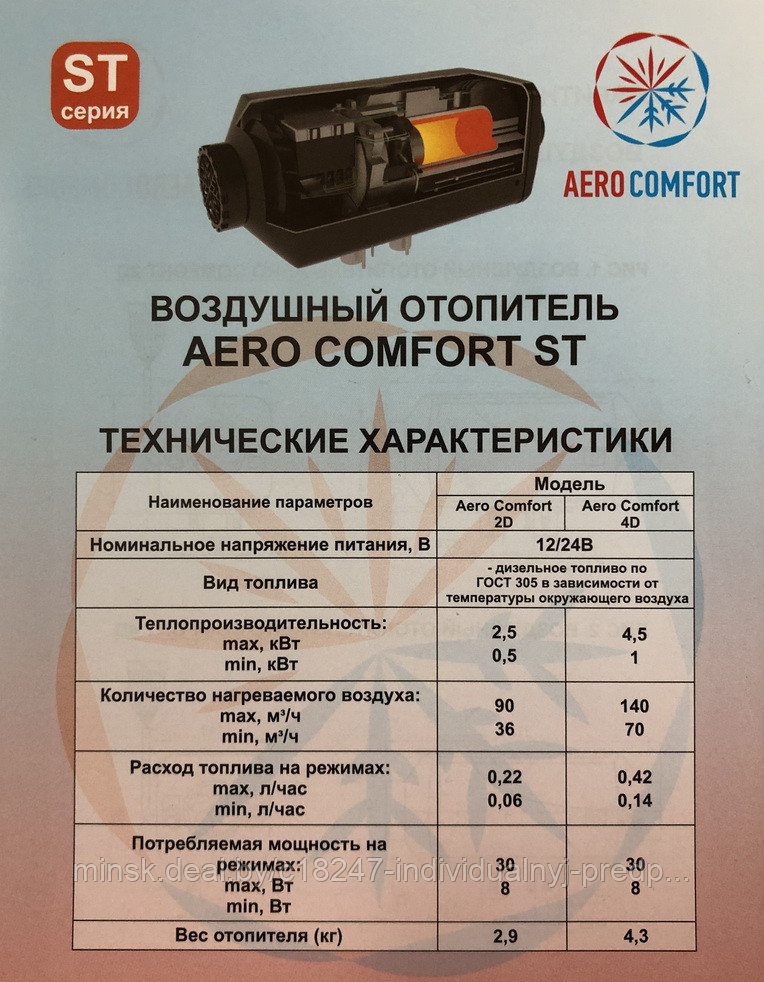 Воздушный отопитель салона AERO COMFORT 4D-12В ST - фото 5 - id-p112862351